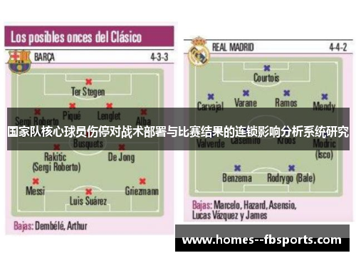 国家队核心球员伤停对战术部署与比赛结果的连锁影响分析系统研究