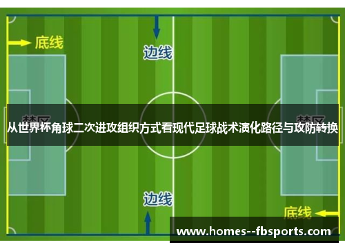 从世界杯角球二次进攻组织方式看现代足球战术演化路径与攻防转换