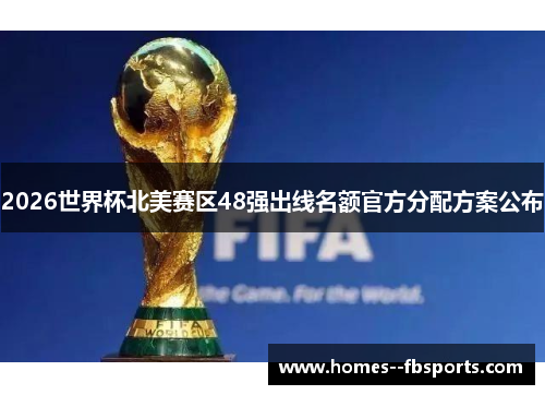 2026世界杯北美赛区48强出线名额官方分配方案公布