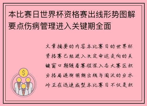 本比赛日世界杯资格赛出线形势图解要点伤病管理进入关键期全面